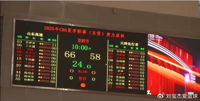 山东男篮夏季联赛首战胜天津,陈林坚惊艳首秀 山东男篮夏季联赛首战胜天津,陈林坚惊艳首秀